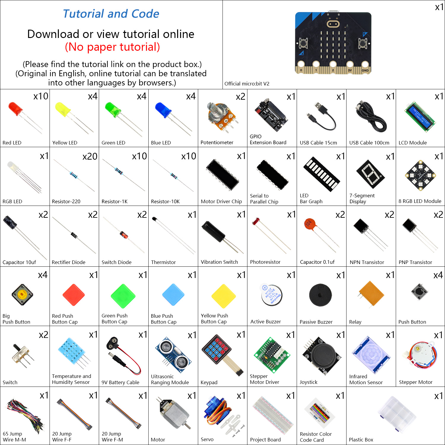 Kit de inicio completo de Free - Microbit Robot reseña y precio