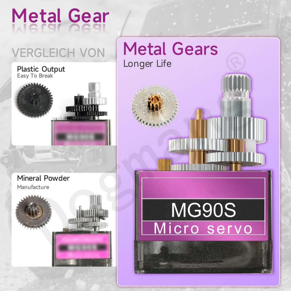 Servo MG90S, 1/2/4/10/20/50 Ud - Sg90 Servo reseña y precio