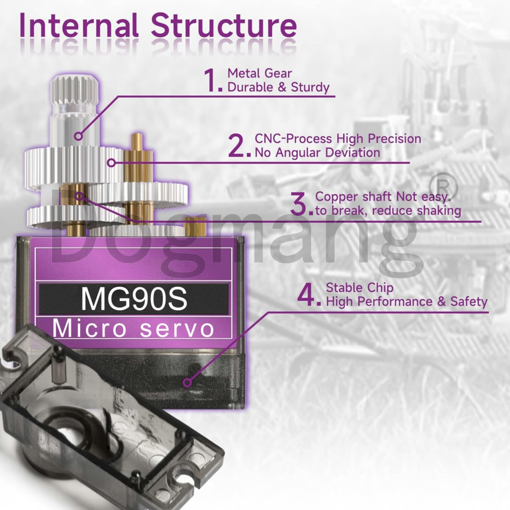 Servo MG90S, 1/2/4/10/20/50 Ud - Sg90 Servo reseña y precio