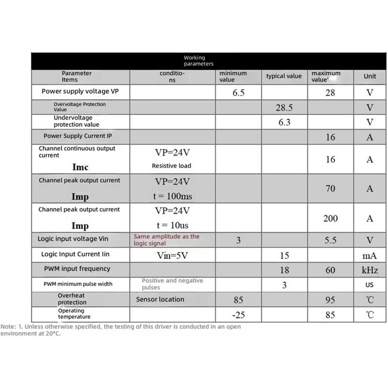 Módulo controlador de motor de - Motor Driver Module reseña y precio